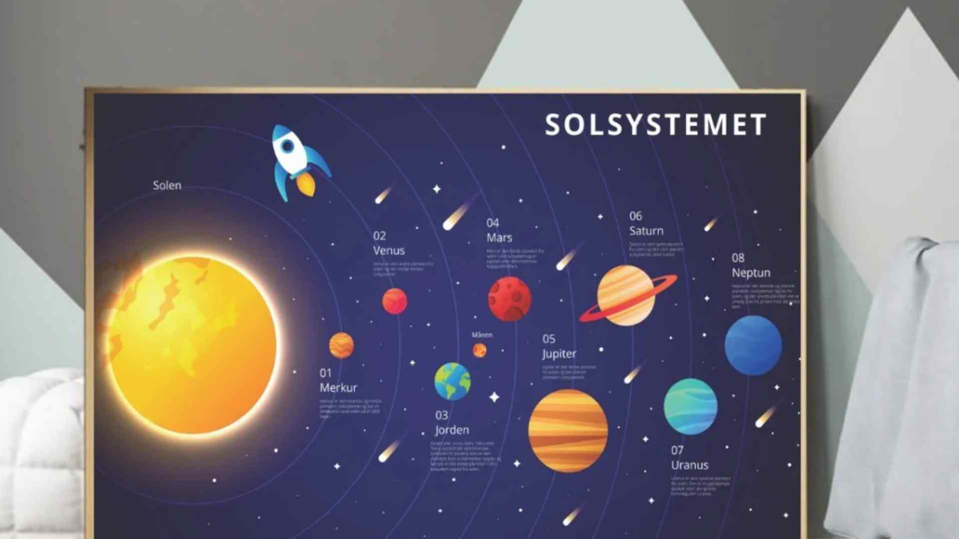 Enkelt og problemfritt for bedrifter, barnehager og skoler å bestille hos Plakatbar